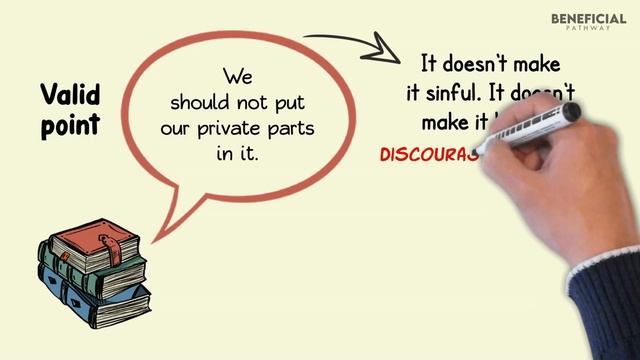 Oral Intercourse In Islam Between Spouse - Animated смотреть онлайн