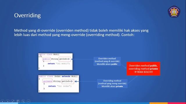 Contoh Sederhana Overloading dan Overriding pada OOP смотреть онлайн