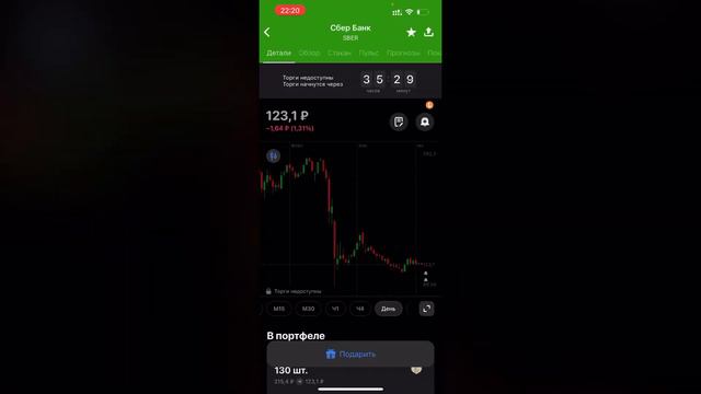 Мой портфель: май месяц 1-неделя