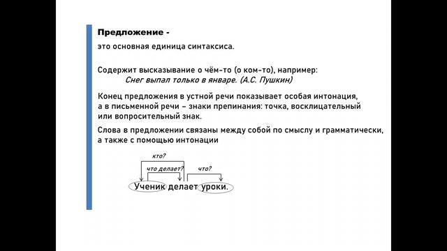 Урок русского языка в 5 классе на тему "Предложение" смотреть онлайн