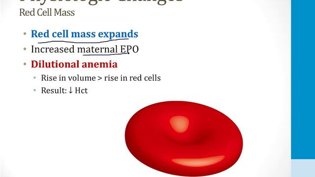 Reproductive - 2. Pregnancy - 4.Pregnancy Atf
