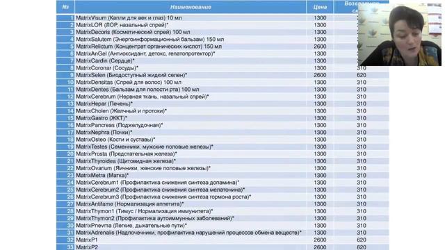 MatrixVisum Глаза, кожа, лор информация здоровой матрицы клетки с PowerMatrix смотреть онлайн
