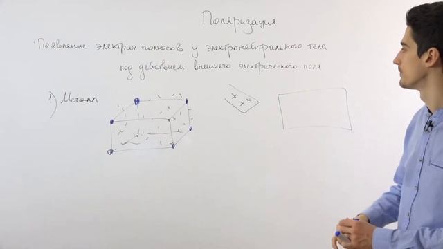 Электростатика: заряд, поляризация и закон Кулона (теория). ЕГЭ Физика 2021. смотреть онлайн