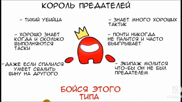 Комиксы амонг ас 2 смотреть онлайн