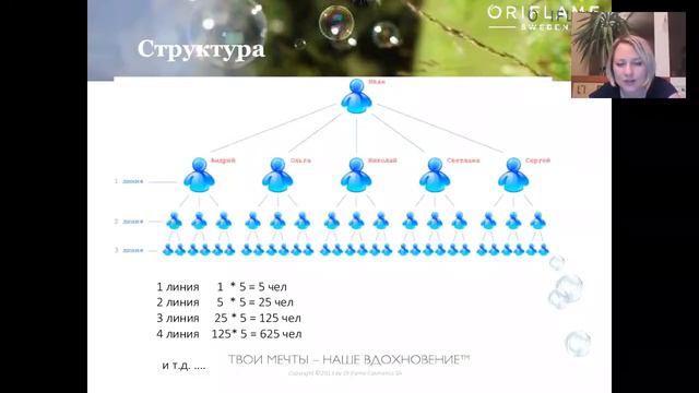 ВВО Надежда Санникова 25 04 2015 смотреть онлайн