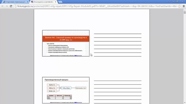 Стартовые инструкции для обучающихся смотреть онлайн