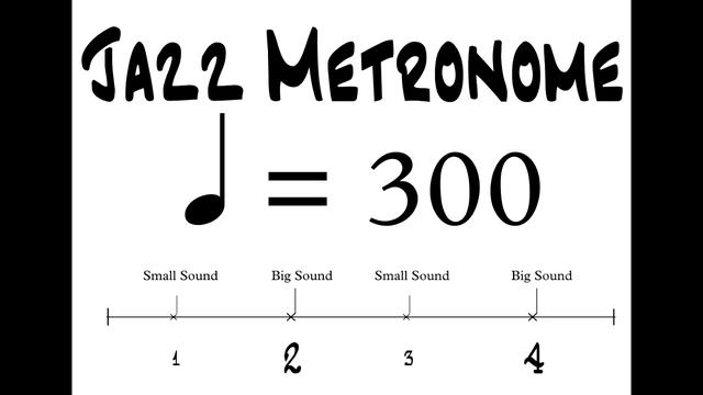 Jazz 2 & 4 Metronome BPM 300 смотреть онлайн