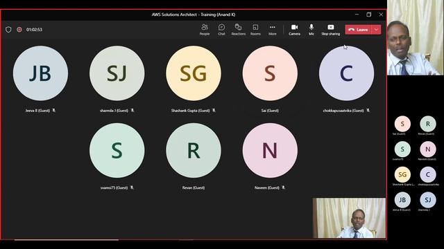 AWS Solutions Architect - 04th August 2022 - Day 8 смотреть онлайн