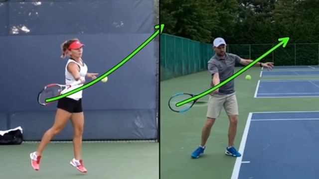 5 Topspin Forehand Tips (Djokovic, Halep, Venus) смотреть онлайн