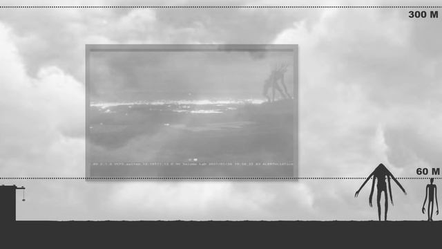 Trevor Henderson | Size Comparison