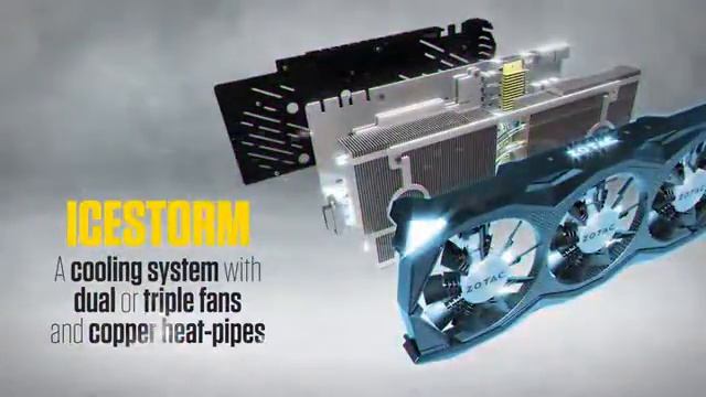 ZOTAC GeForce GTX 970 4GB ZT-90101-10P смотреть онлайн