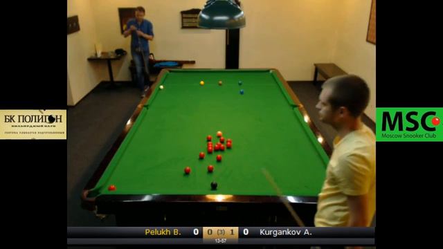 MSC350-Final. Boris Pelukh vs Alexander Kurgankov. Best of 3 смотреть онлайн