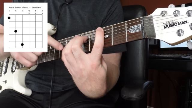 12 Different Kinds of Power Chords | GEAR GODS смотреть онлайн