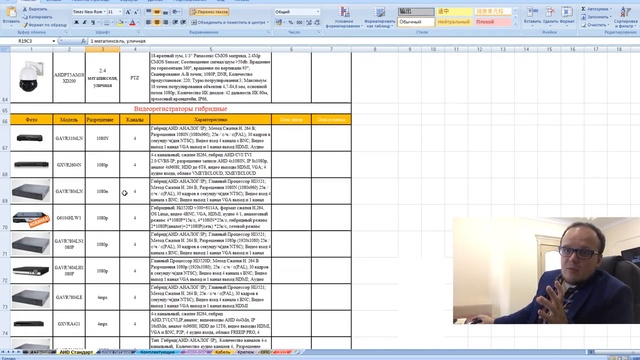 ВИДЕОНАБЛЮДЕНИЕ ПО ДИЛЕРСКОЙ ПРОГРАММЕ АЙСОН смотреть онлайн