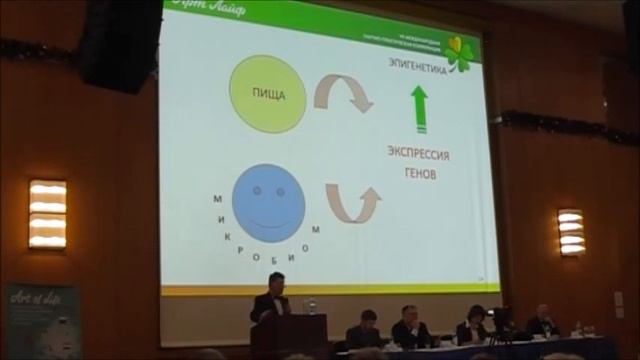 Хорошилов И. Е. «Пища. Микробиом. Человек. Философия взаимоотношений» смотреть онлайн