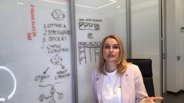 Как Сделать Просто