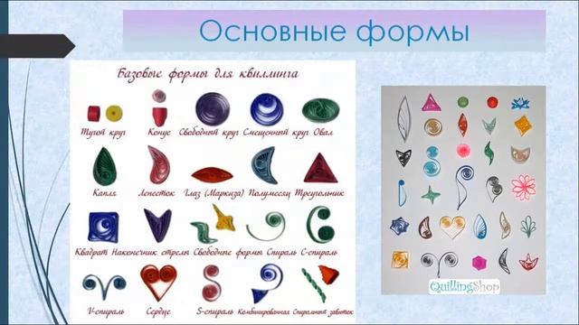 Презентация к курсу "Искусство квиллинга" смотреть онлайн