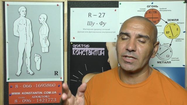 Слабость Цилиарной мышцы глаза. смотреть онлайн