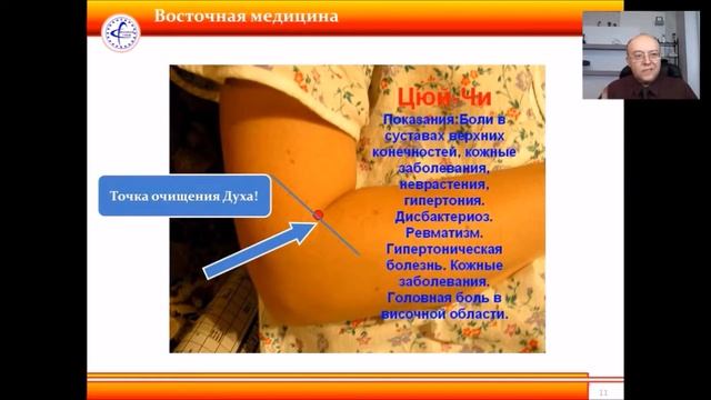 Точка Очищения Духа Цюй Чи GI11