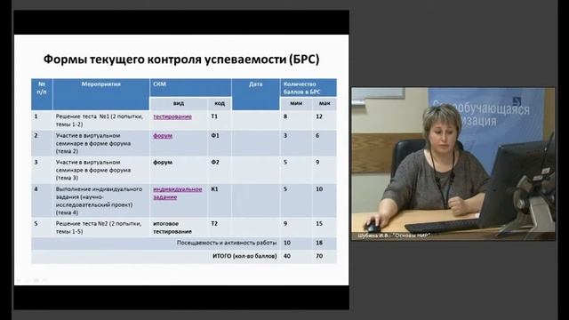Вводная лекция для студентов ОЗО "Основы учебно-исследовательской деятельности" смотреть онлайн