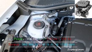 2020 Volkswagen T-ROC 2.0 TDI Sport (150 hp) - Visual Review