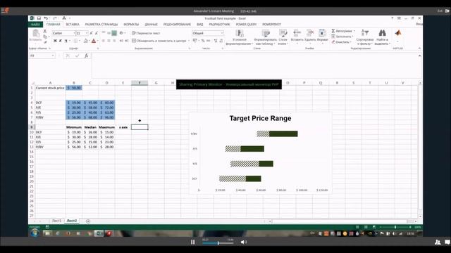 График "Футбольное поле" в Excel смотреть онлайн