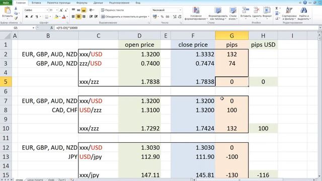24 июля Обзор рынка, точки входа, ответы на вопросы смотреть онлайн