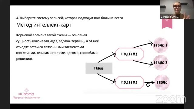 Как вести конспекты, чтобы в памяти оставалось 98% знаний? | Русский язык ЕГЭ 2022 | RUSSMO смотреть онлайн