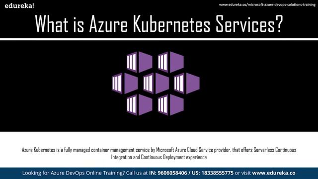 Introduction To Azure Kubernetes Service | Azure Kubernetes Tutorial | | Edureka Rewind - 4 смотреть онлайн