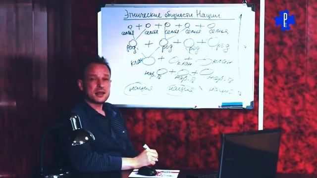 ЕГЭ 2024 ОБЩЕСТВОЗНАНИЕ | Этносы племя народность нация | Подготовка ЕГЭ 2024 Обществознание кратко смотреть онлайн