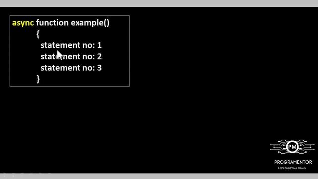 Async & Await In JavaScript | Asynchronous & Synchronous In JavaScript | JavaScript | JS (Hind/Urdu смотреть онлайн