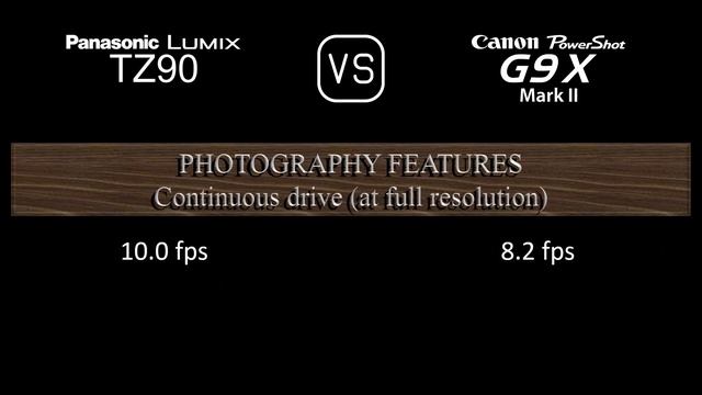 Panasonic Lumix TZ90 vs. Canon PowerShot G9 X Mark II: A Comparison of Specifications смотреть онлайн
