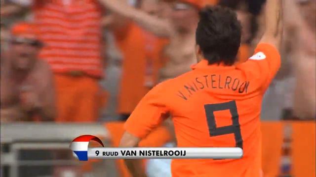 2006 FIFA World Cup Germany™ - Match 22 - Group C - 🇳🇱 Netherlands 2 x 1 Côte d'Ivoire 🇨🇮 смотреть онлайн