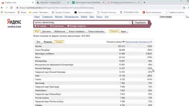 Анализ ниш wordstat - подробная видео инструкция Долина 23 смотреть онлайн