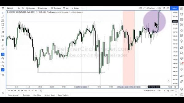 2022 ICT Mentorship - 5 Эпизод ICT НА РУССКОМ