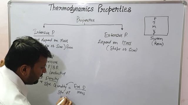 Thermodynamics Properties || Intensive Properties || Extensive Properties смотреть онлайн