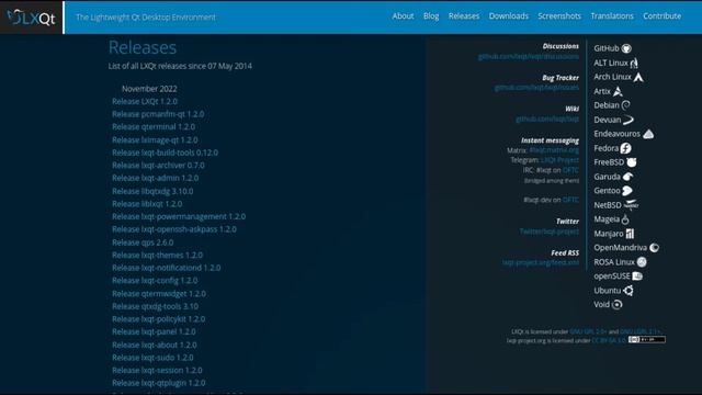 The LXQt Team Released LXQt 1.2.0  , The Lightweight Qt Desktop Environment | Linux News