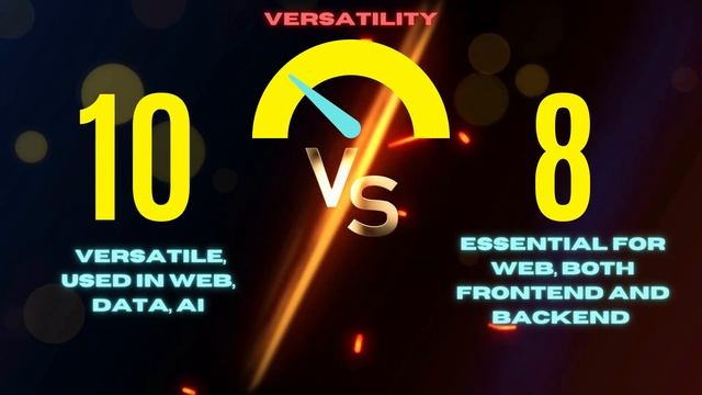 Python vs. JavaScript - The Ultimate Tech Face-off ??? смотреть онлайн
