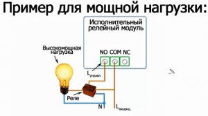 Контакты NO и NC