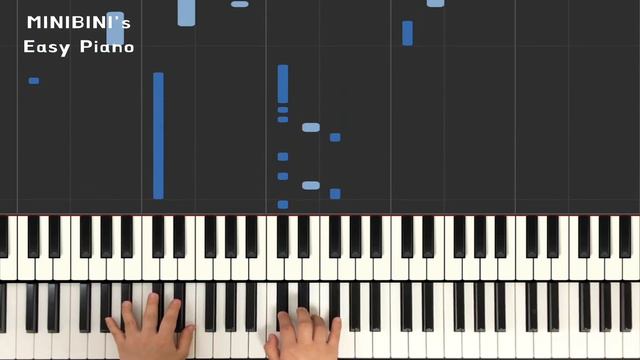 Stray Kids - MIROH 《Piano Tutorial》 ★★★★☆ смотреть онлайн