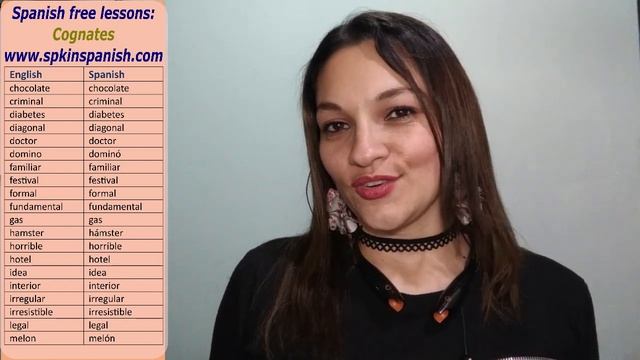 Boost your Spanish, Pronounce these 20 Cognates With Leisy смотреть онлайн