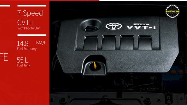 2018 Honda Civic vs 2018 Toyota Corolla Altis Grande | Pakistan смотреть онлайн