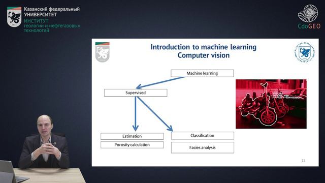 2 Classification of machine learning types смотреть онлайн
