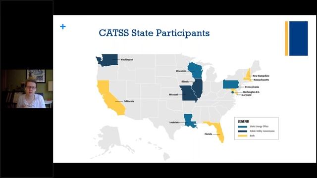 Initiative on Cybersecurity in Solar Projects Cybersecurity Advisory Team for State Solar CATSS смотреть онлайн
