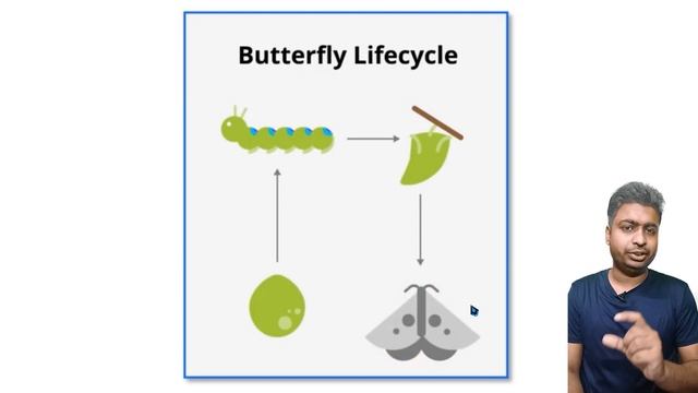 Class 63 - Lesson 4 Activity Life Cycle Call back | Android App Development Complete Course In Hind смотреть онлайн