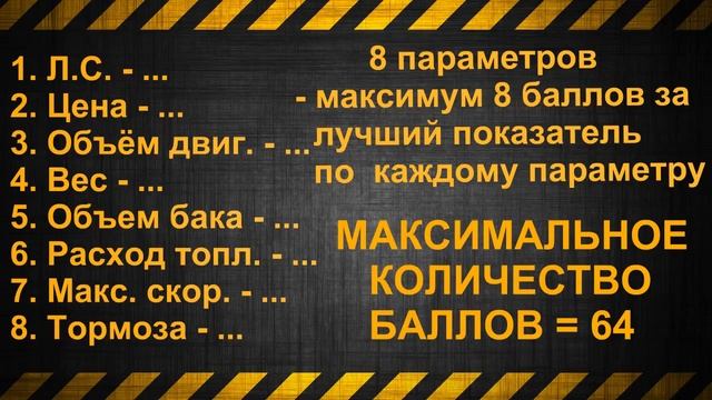 Мотоцикл до 100 тыс рублей часть -2