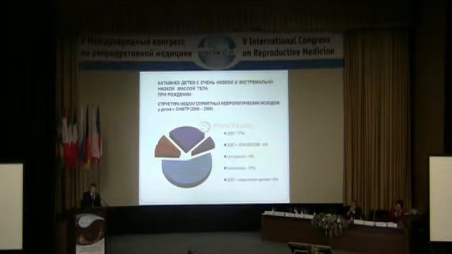 Радзинский ВЕ Программируемые роды часть 4 смотреть онлайн