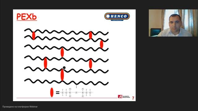 Различия сшитого полиэтилена A, B, C - научный взгляд смотреть онлайн