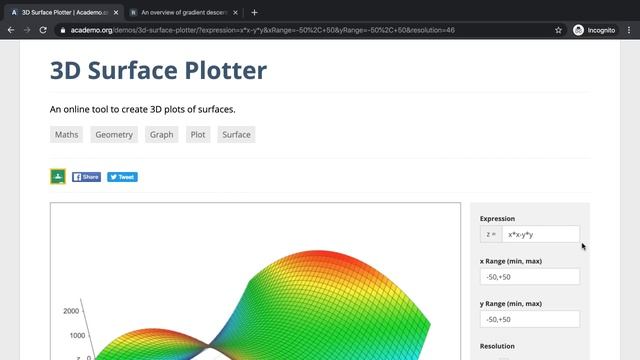 Optimizers - EXPLAINED! смотреть онлайн