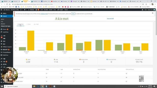 【WordPress 教學】Akismet Anti-Spam 攔截或清除可疑的垃圾留言 смотреть онлайн